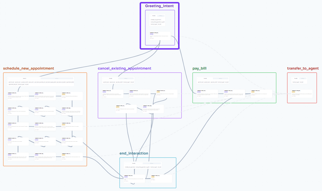 AI Studio Block Agent Canvas