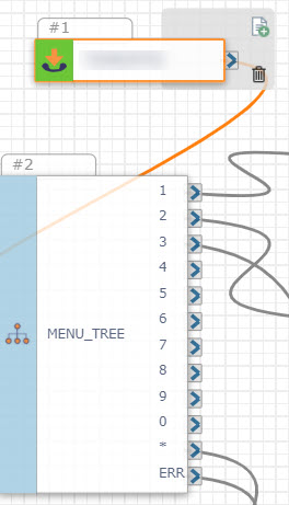 Inbound Call Transfer (Voice Transfer)